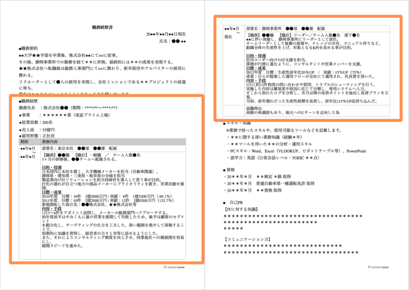 【職種別見本あり】職務経歴書の書き方完全ガイド｜無料テンプレートもあり