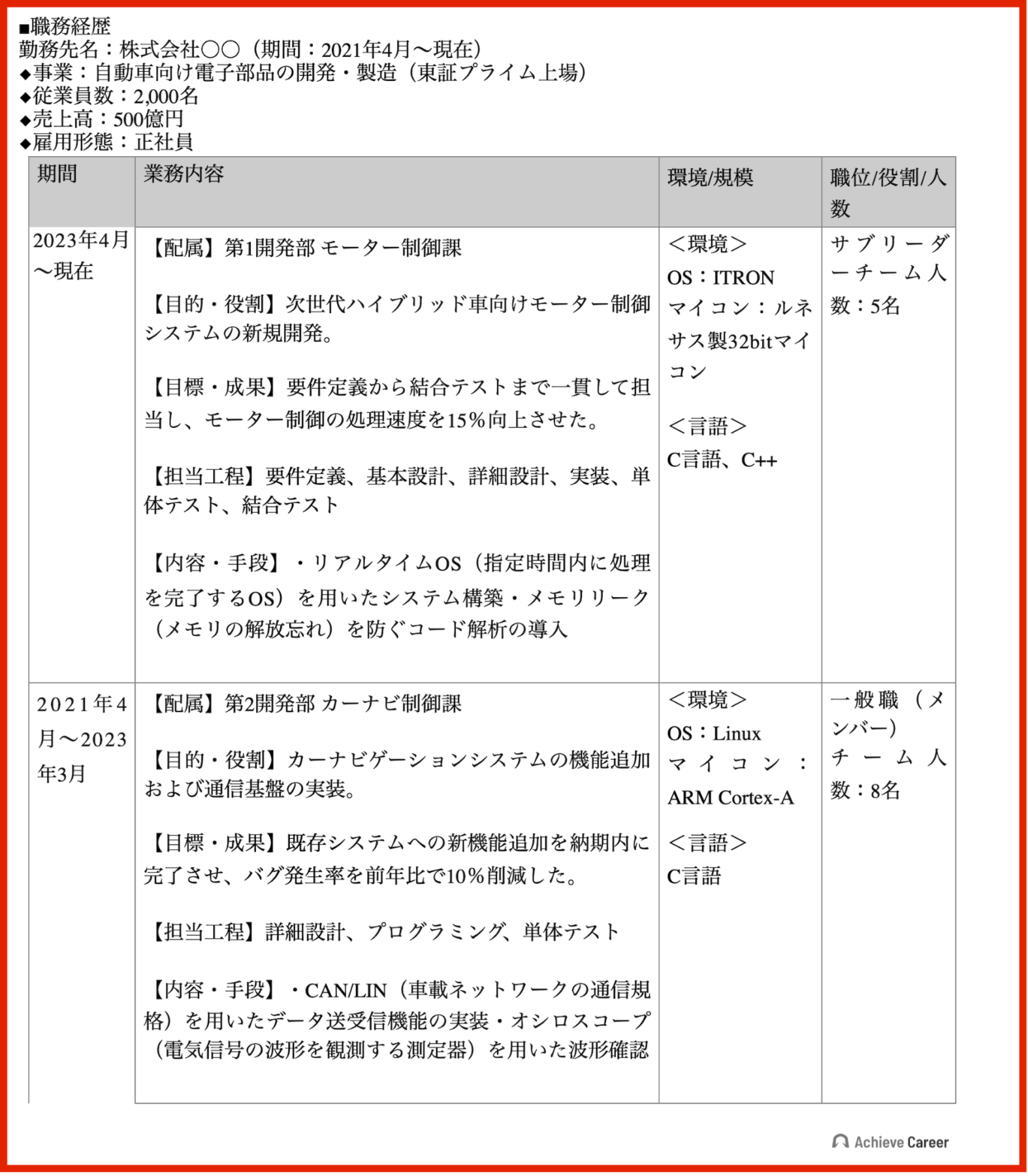 組込エンジニア 職務経歴